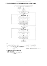 Preview for 29 page of Toa EXES 6000 CP-63 Installation Handbook