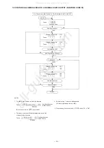 Preview for 31 page of Toa EXES 6000 CP-63 Installation Handbook