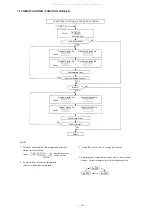 Preview for 34 page of Toa EXES 6000 CP-63 Installation Handbook