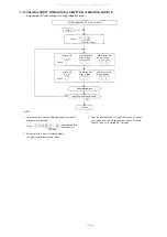 Preview for 37 page of Toa EXES 6000 CP-63 Installation Handbook