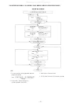 Preview for 38 page of Toa EXES 6000 CP-63 Installation Handbook