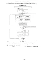 Preview for 39 page of Toa EXES 6000 CP-63 Installation Handbook