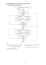 Preview for 40 page of Toa EXES 6000 CP-63 Installation Handbook