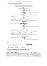 Preview for 41 page of Toa EXES 6000 CP-63 Installation Handbook