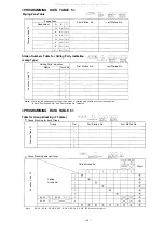 Preview for 47 page of Toa EXES 6000 CP-63 Installation Handbook