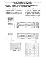 Preview for 50 page of Toa EXES 6000 CP-63 Installation Handbook