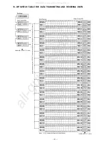 Preview for 51 page of Toa EXES 6000 CP-63 Installation Handbook