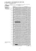 Preview for 54 page of Toa EXES 6000 CP-63 Installation Handbook