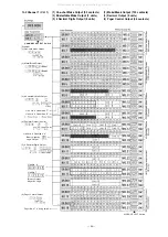 Preview for 55 page of Toa EXES 6000 CP-63 Installation Handbook