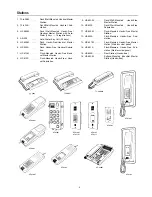 Preview for 6 page of Toa EXES 6000 CP-64 Functions And Operating Instructions