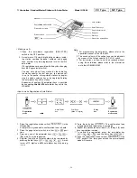 Preview for 17 page of Toa EXES 6000 CP-64 Functions And Operating Instructions