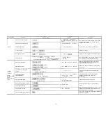 Preview for 25 page of Toa EXES 6000 CP-64 Functions And Operating Instructions