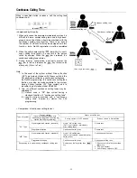 Preview for 32 page of Toa EXES 6000 CP-64 Functions And Operating Instructions