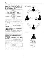 Preview for 42 page of Toa EXES 6000 CP-64 Functions And Operating Instructions