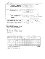 Preview for 53 page of Toa EXES 6000 CP-64 Functions And Operating Instructions