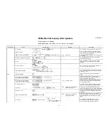 Preview for 70 page of Toa EXES 6000 CP-64 Functions And Operating Instructions