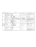 Preview for 71 page of Toa EXES 6000 CP-64 Functions And Operating Instructions