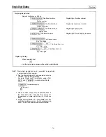 Preview for 74 page of Toa EXES 6000 CP-64 Functions And Operating Instructions