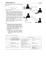 Preview for 77 page of Toa EXES 6000 CP-64 Functions And Operating Instructions