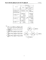 Preview for 87 page of Toa EXES 6000 CP-64 Functions And Operating Instructions