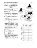 Preview for 88 page of Toa EXES 6000 CP-64 Functions And Operating Instructions