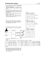 Preview for 90 page of Toa EXES 6000 CP-64 Functions And Operating Instructions