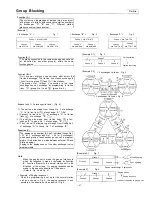 Preview for 91 page of Toa EXES 6000 CP-64 Functions And Operating Instructions