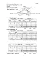 Preview for 92 page of Toa EXES 6000 CP-64 Functions And Operating Instructions