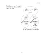 Preview for 100 page of Toa EXES 6000 CP-64 Functions And Operating Instructions