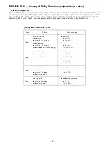 Preview for 25 page of Toa EXES-6000 CP-66 Functions And Operating Instructions