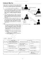 Preview for 36 page of Toa EXES-6000 CP-66 Functions And Operating Instructions