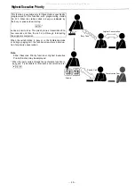 Preview for 45 page of Toa EXES-6000 CP-66 Functions And Operating Instructions