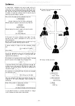 Preview for 46 page of Toa EXES-6000 CP-66 Functions And Operating Instructions