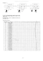 Preview for 52 page of Toa EXES-6000 CP-66 Functions And Operating Instructions