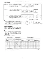 Preview for 57 page of Toa EXES-6000 CP-66 Functions And Operating Instructions