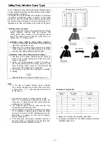 Preview for 62 page of Toa EXES-6000 CP-66 Functions And Operating Instructions