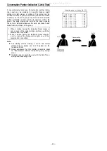 Preview for 64 page of Toa EXES-6000 CP-66 Functions And Operating Instructions