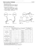 Preview for 69 page of Toa EXES-6000 CP-66 Functions And Operating Instructions