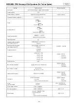 Preview for 72 page of Toa EXES-6000 CP-66 Functions And Operating Instructions