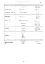 Preview for 73 page of Toa EXES-6000 CP-66 Functions And Operating Instructions