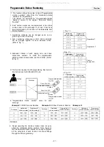 Preview for 93 page of Toa EXES-6000 CP-66 Functions And Operating Instructions