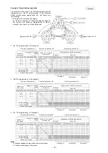 Preview for 95 page of Toa EXES-6000 CP-66 Functions And Operating Instructions