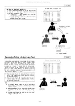 Preview for 100 page of Toa EXES-6000 CP-66 Functions And Operating Instructions