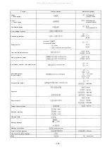 Preview for 112 page of Toa EXES-6000 CP-66 Functions And Operating Instructions