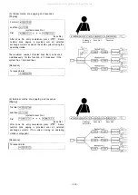 Preview for 117 page of Toa EXES-6000 CP-66 Functions And Operating Instructions