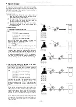 Preview for 118 page of Toa EXES-6000 CP-66 Functions And Operating Instructions