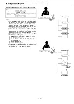 Preview for 120 page of Toa EXES-6000 CP-66 Functions And Operating Instructions