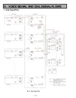 Preview for 13 page of Toa EXES-6000 Operating And Troubleshooting