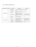 Предварительный просмотр 42 страницы Toa EXES-6000 Operating And Troubleshooting