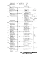 Предварительный просмотр 47 страницы Toa EXES-6000 Operating And Troubleshooting